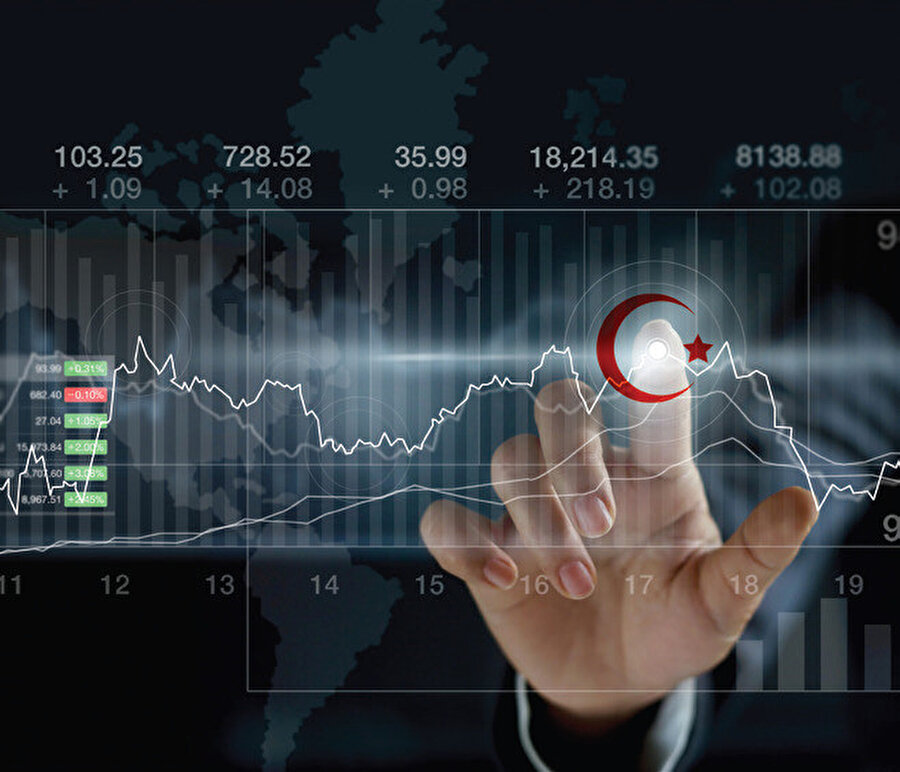 Türkiye bugün cüzdanlarda taşıdığı 112 milyon banka kartı ve 59 milyon kredi kartı ile Avrupa'nın lideri.