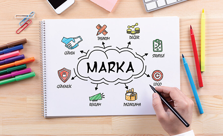 Türkiye’de markalaşmayı başardığı halde uluslararası alanda hiç tanınmayan markalarımız da var.