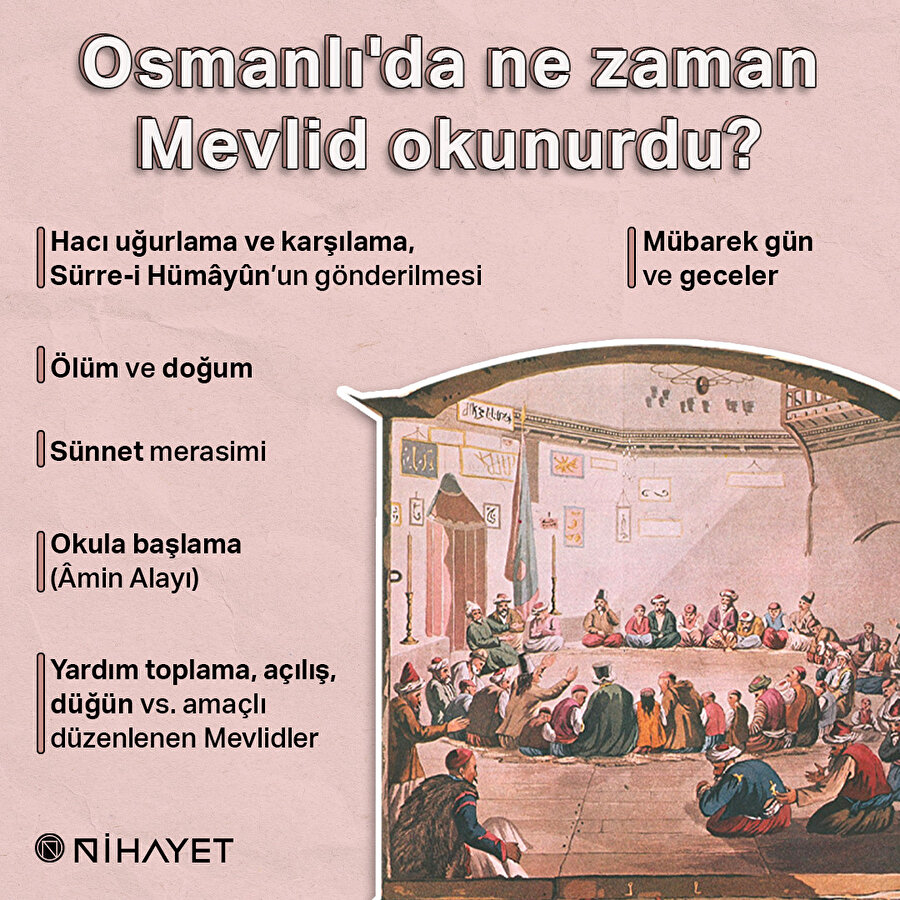 Osmanlı'da ne zaman Mevlid okunurdu?
