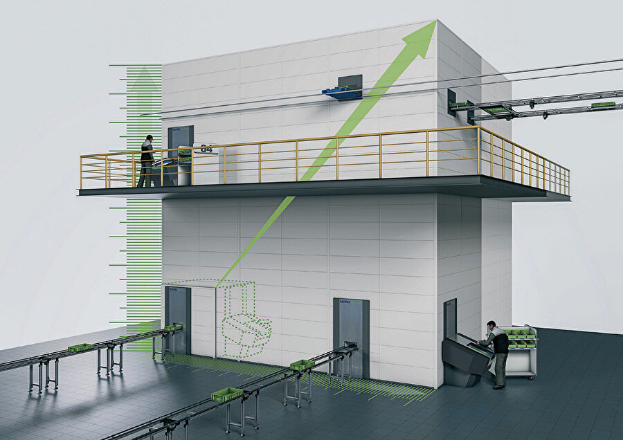 'Dev depolar, eğer verimlilik gözetilmeden işletilirse ciddi verim kaybına, binlerce metrekarelik boş alan kullanımına ve yüzlerce insanın koordinasyonsuz çalıştırılmasına neden oluyor.'