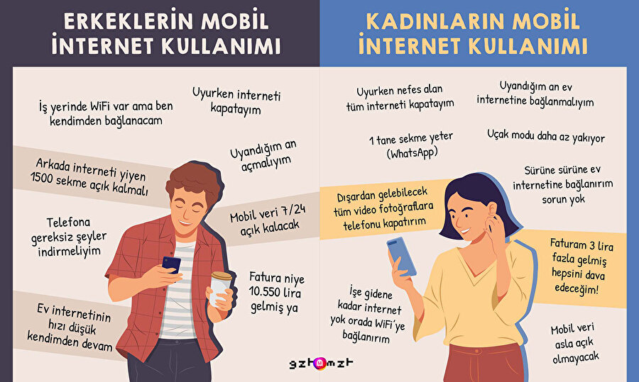 Aksini iddia eden varsa yorumlara gelsin dövüşelim