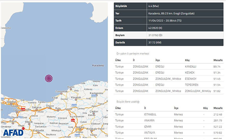 AFAD'ın yayınladığı deprem anı görseli. 
