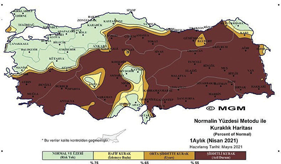 Türkiye kuraklık haritası.