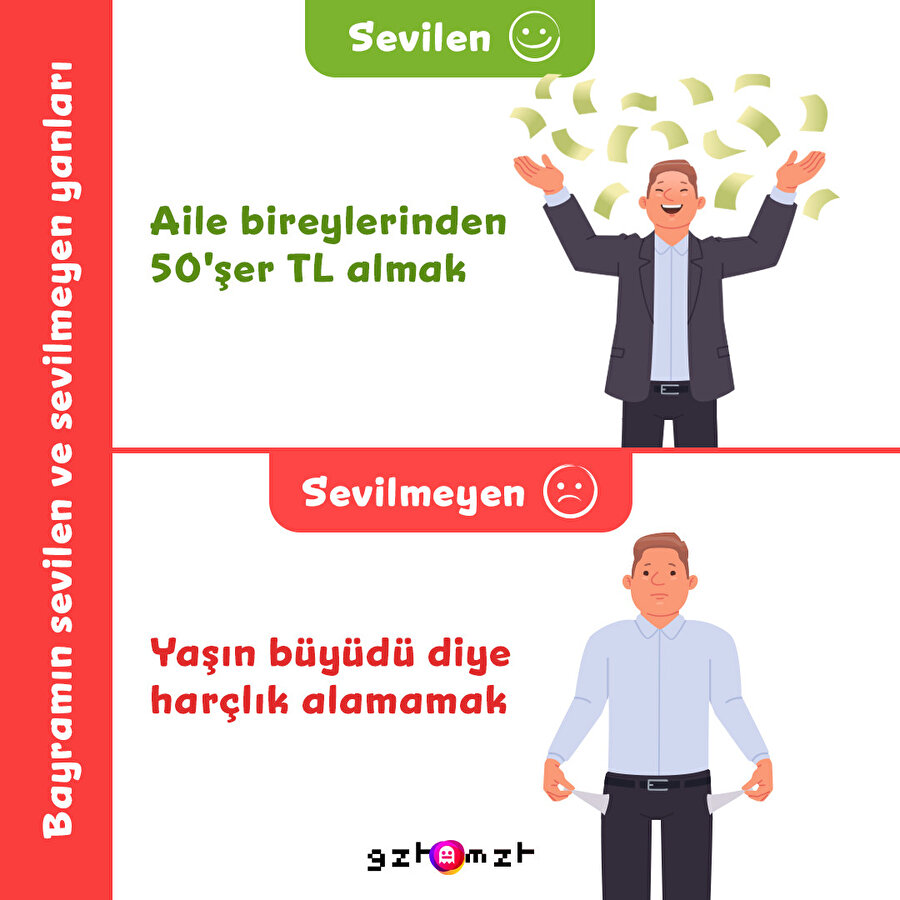 Bayramın sevilen ve sevilmeyen yanları