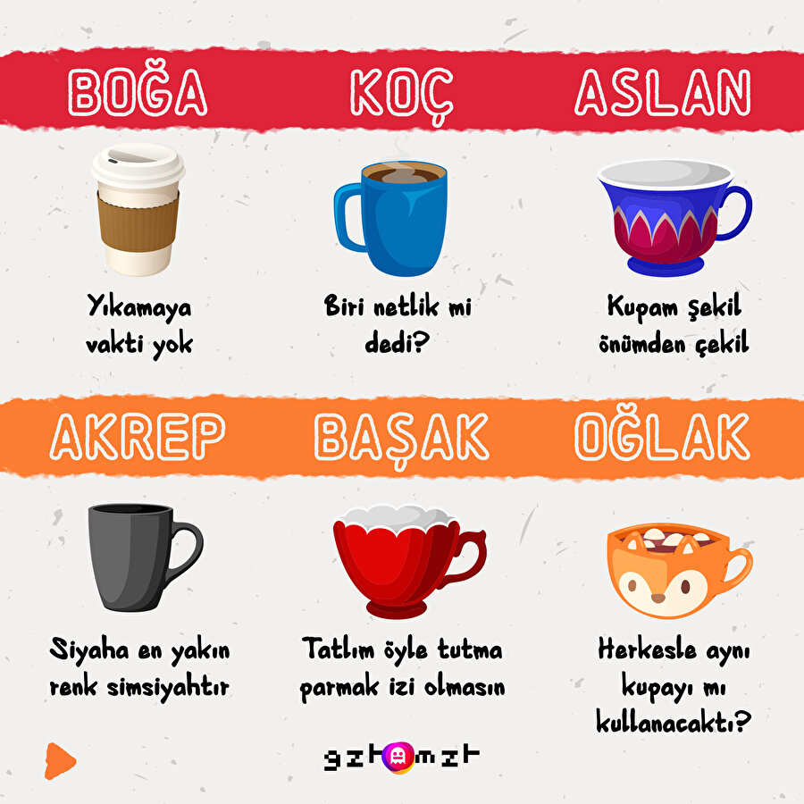 Bana kupanı söyle sana kim olduğunu söyleyeyim