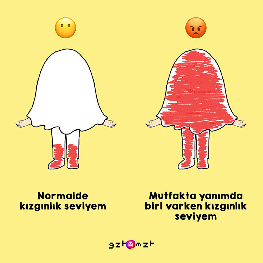 Sabır taşı olmadığımızın kanıtları ektedir