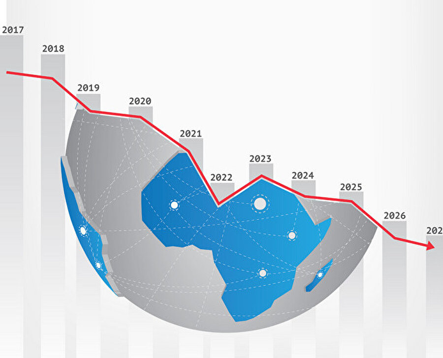 Savaşın stagflasyon sürecini getirmesindeki ilk neden, enerji ve gıda fiyatları artışı.