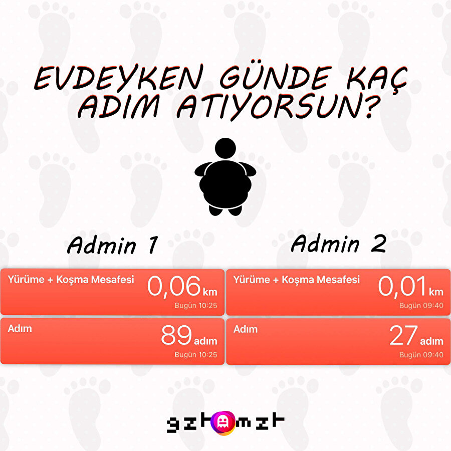 Evdeyken günde kaç adım atıyorsun?