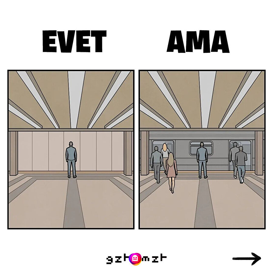 Hayal ettiğimiz Vs Gerçekte olan