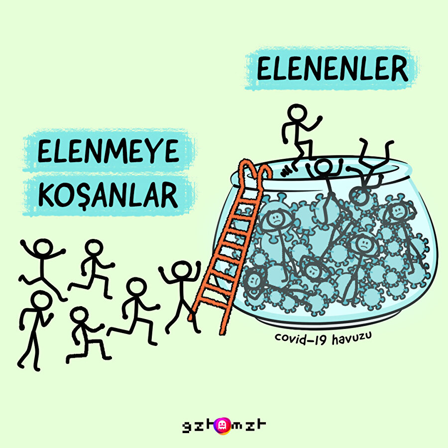 Hala Covid olmayanlar (Temsili)