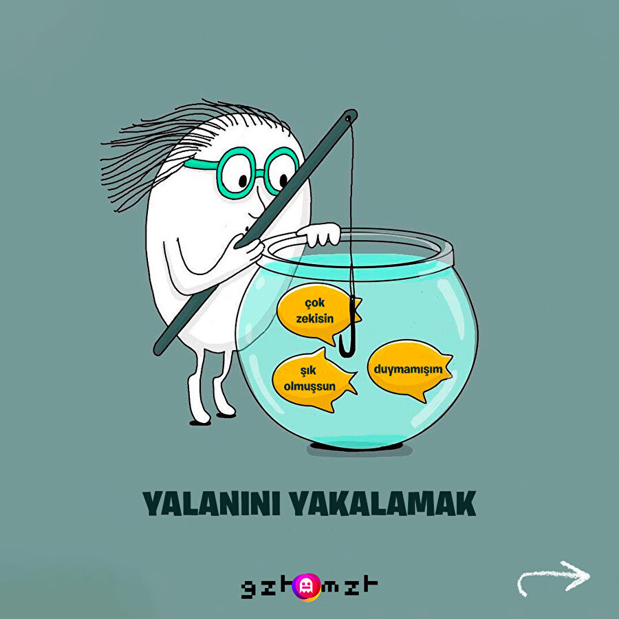 Resimli sözlük 📖