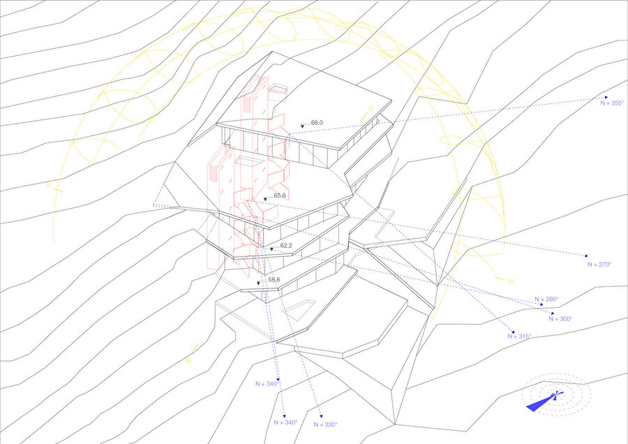 Aksonometrik gösterim.
