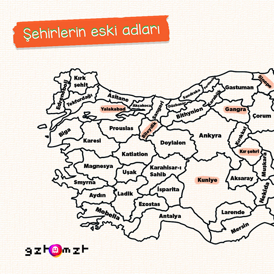 Şehirlerin eski adları