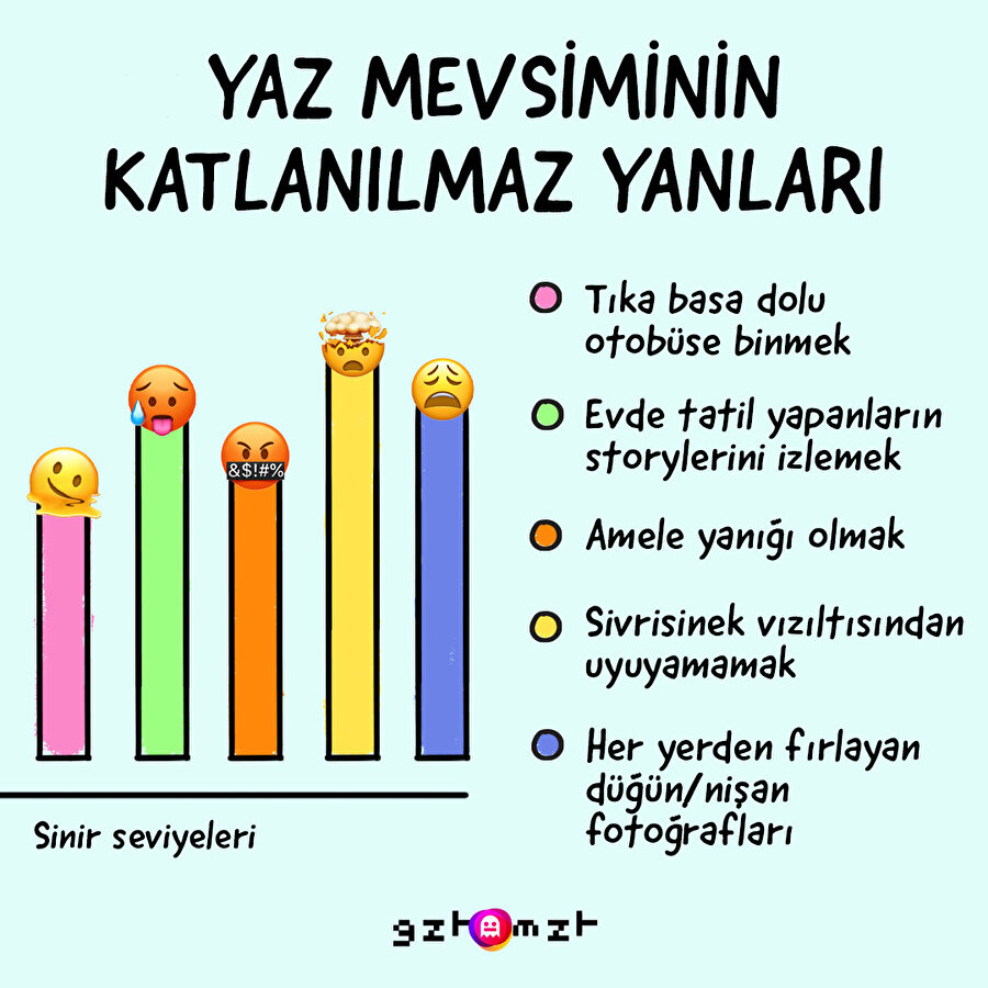 Kışçılar bu gönderide toplanıyor!