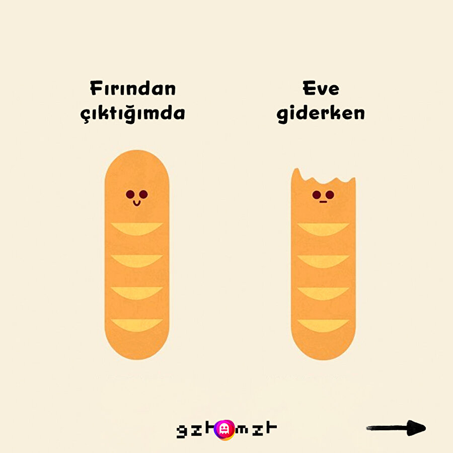 Hayatımızdaki ufak değişimler