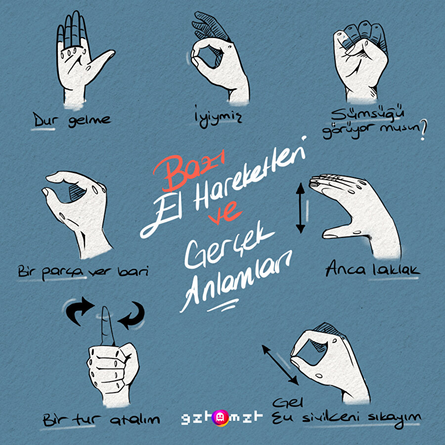 Bazı el hareketleri ve gerçek anlamları
