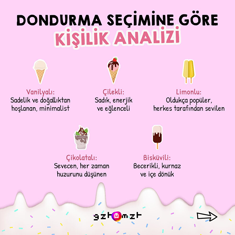 Dondurma seçimine göre karakter analizi