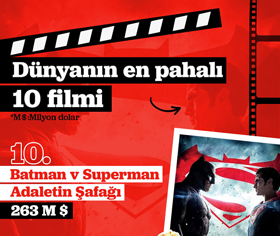 Dünyanın en pahalı 10 filmi