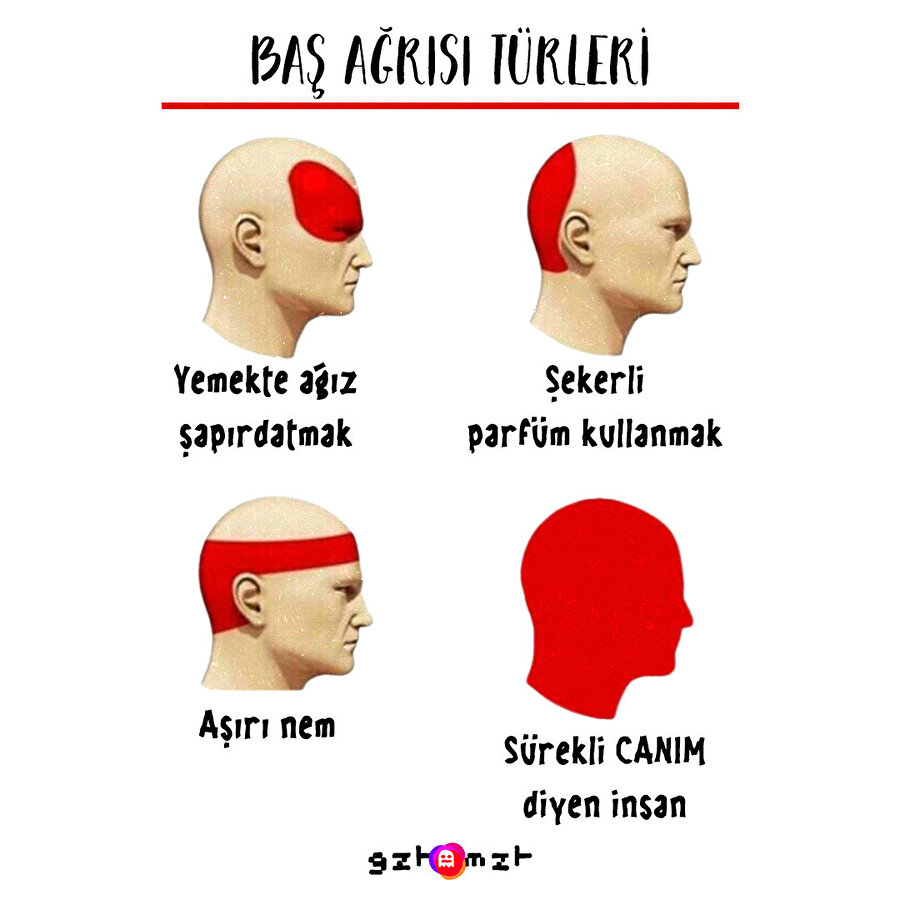 Baş ağrısı türleri 🤔