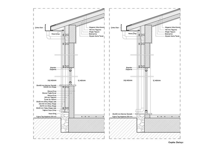 Cephe detayı.
