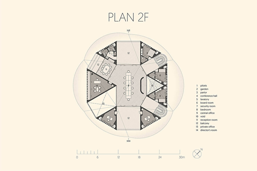 Plan 2F.