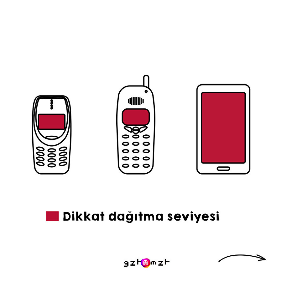 Motivasyon paketimiz gelmiştir