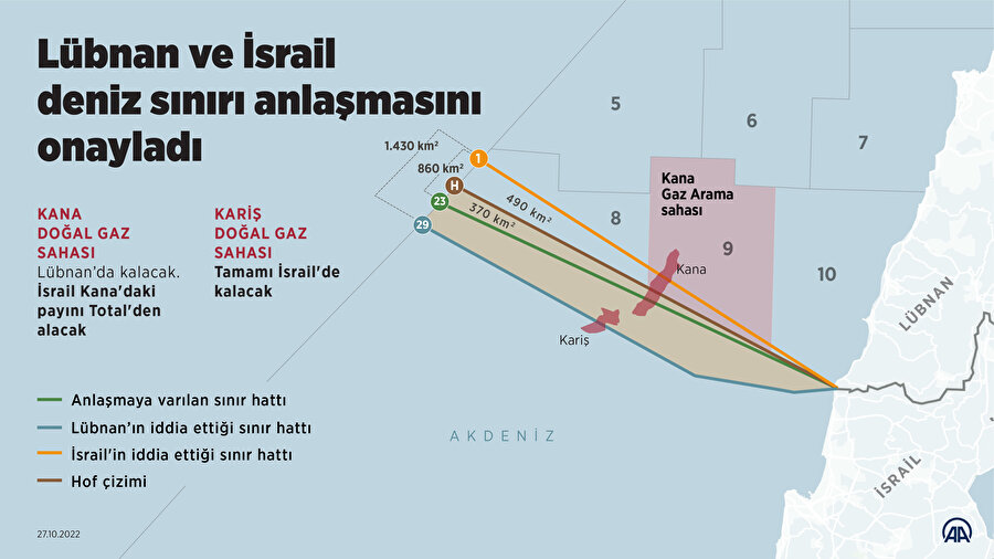 Lübnan ve İsrail'in onayladıkları deniz sınırı anlaşmasının hatları.