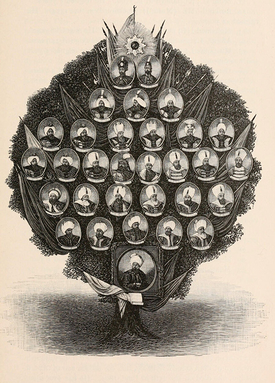 Peki, gerçekten monarşi iyi bir şey değil mi idi? Avrupa’ya hayranlık
duyan güruh, Avrupa’nın her şeyini beğenip ülkemize taşıyan zihniyet
yönetim şeklini beğenmemiş, monarşiyi reddetmiş, cumhuriyeti
kabul etmişti. Acaba kabul mu etmişti yoksa kabul ETTİRİLMİŞ miydi?
