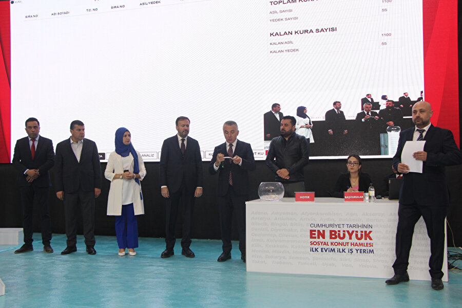 Şırnak'taki 'İlk Evim, İlk İş Yerim' projesinde 1450 konutun kurası çekildi