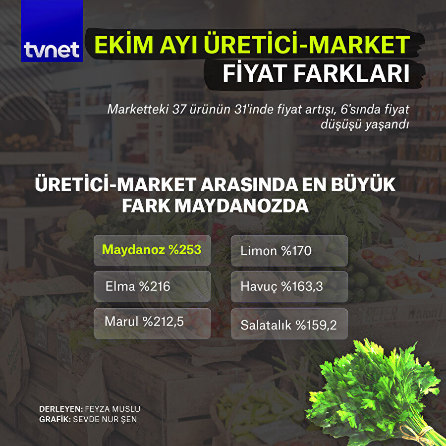 Üretici-market fiyat farkları
