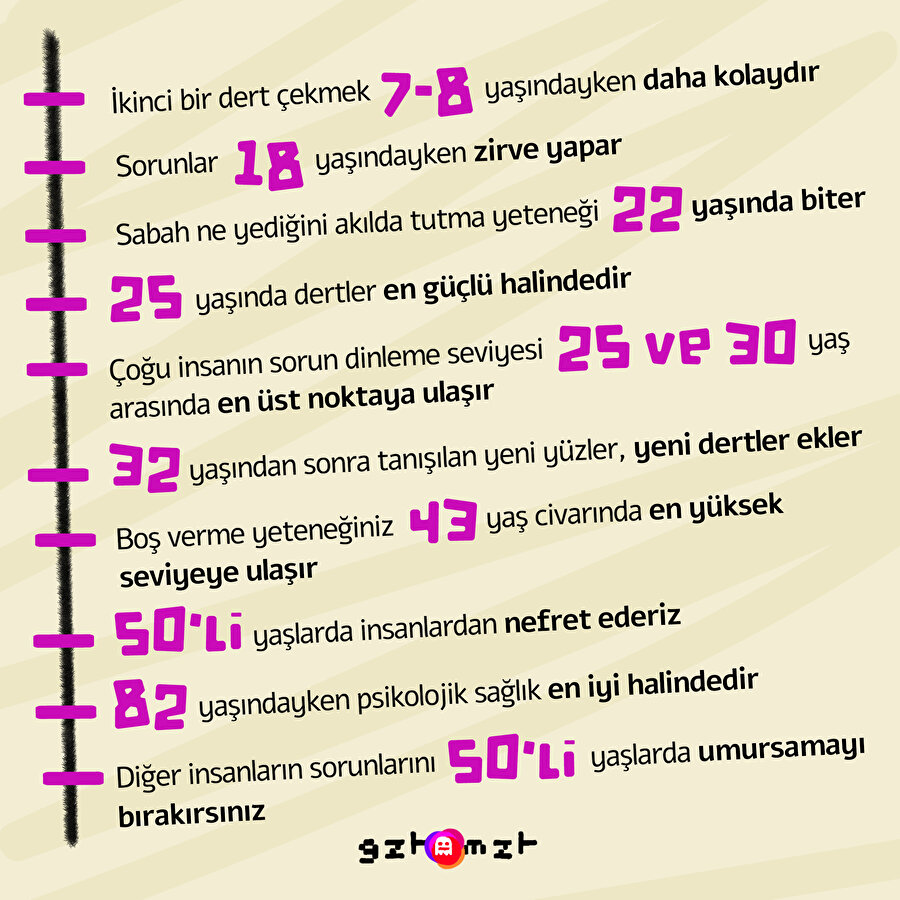 ​Biz elendik yeniden başlayabilir miyiz 😕