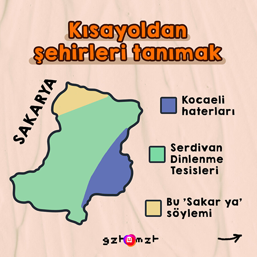 Şehirleri tanımaya devam 🏙