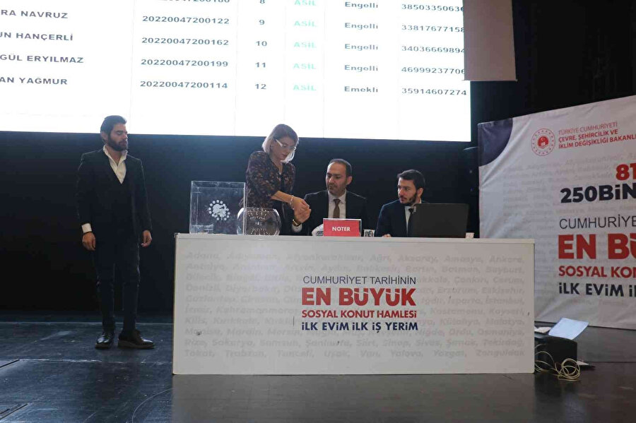 İlk Evim, İlk İş Yerim projesinin 5. etap kuraları 12 ilde başlıyor