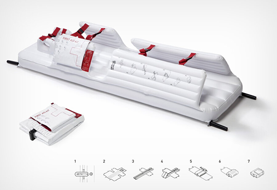 The Inflatable Strecher kullanım aşamaları.