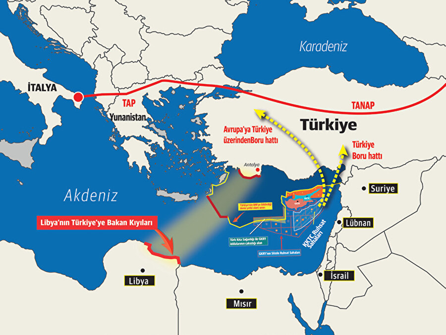 Azerbaycan gazını Türkiye üzerinden Avrupa’ya taşıyan bu boru hattının toplam kapasitesi 16 milyar metreküp.