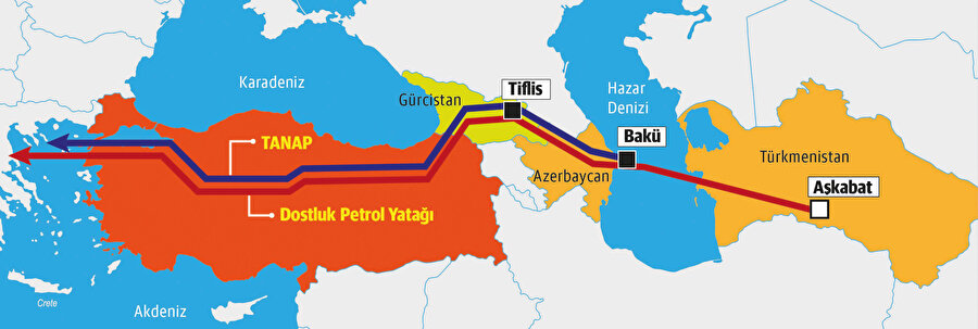 Türkmen gazi.
