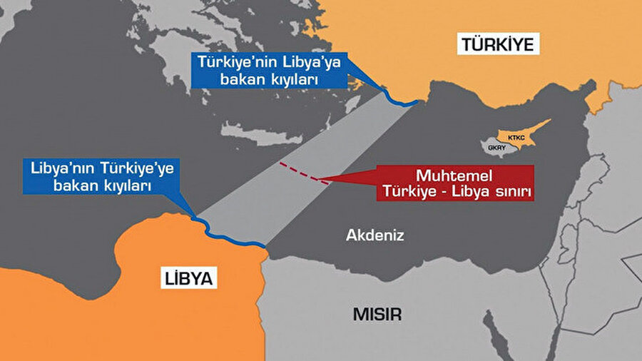 Türkiye'nin yaptığı çalışmalarda bulunan ve bulunacak her türlü gaz için masaya oturulduğunda, masanın en güçlü oyuncularından biri Türkiye olacak.