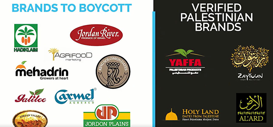 "Check The Label" kampanyasıyla boykot edilen İsrail markaları ve bunun yerine tavsiye edilen Filistin markaları broşürlere basıldı.