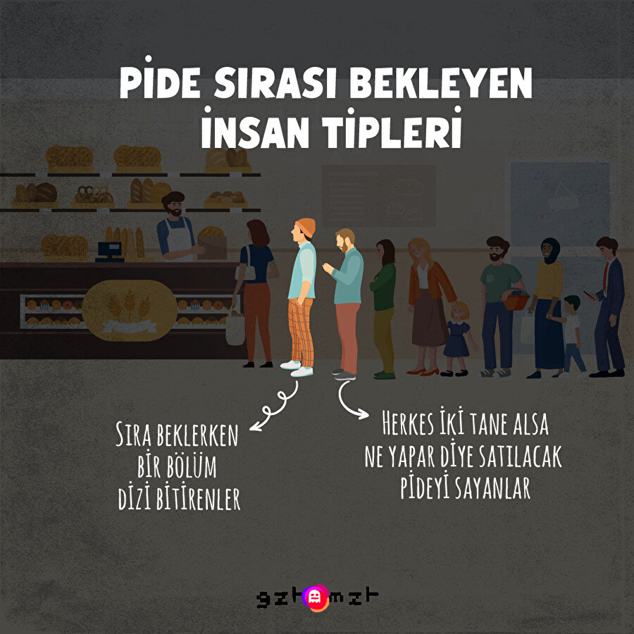 Pide sırası bekleyen insan tipleri
