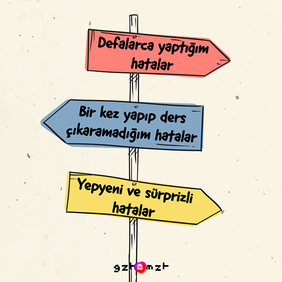 Konumun beni götürdüğü adres