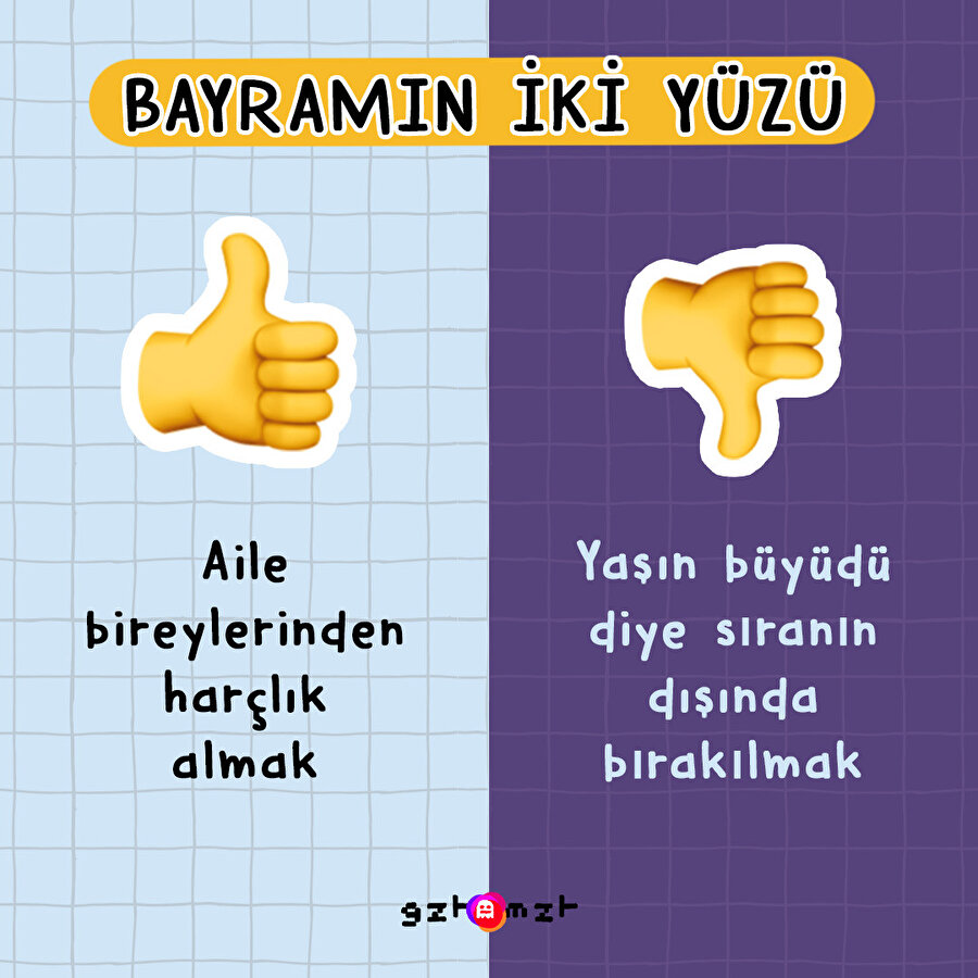 Bayramın iki yüzü