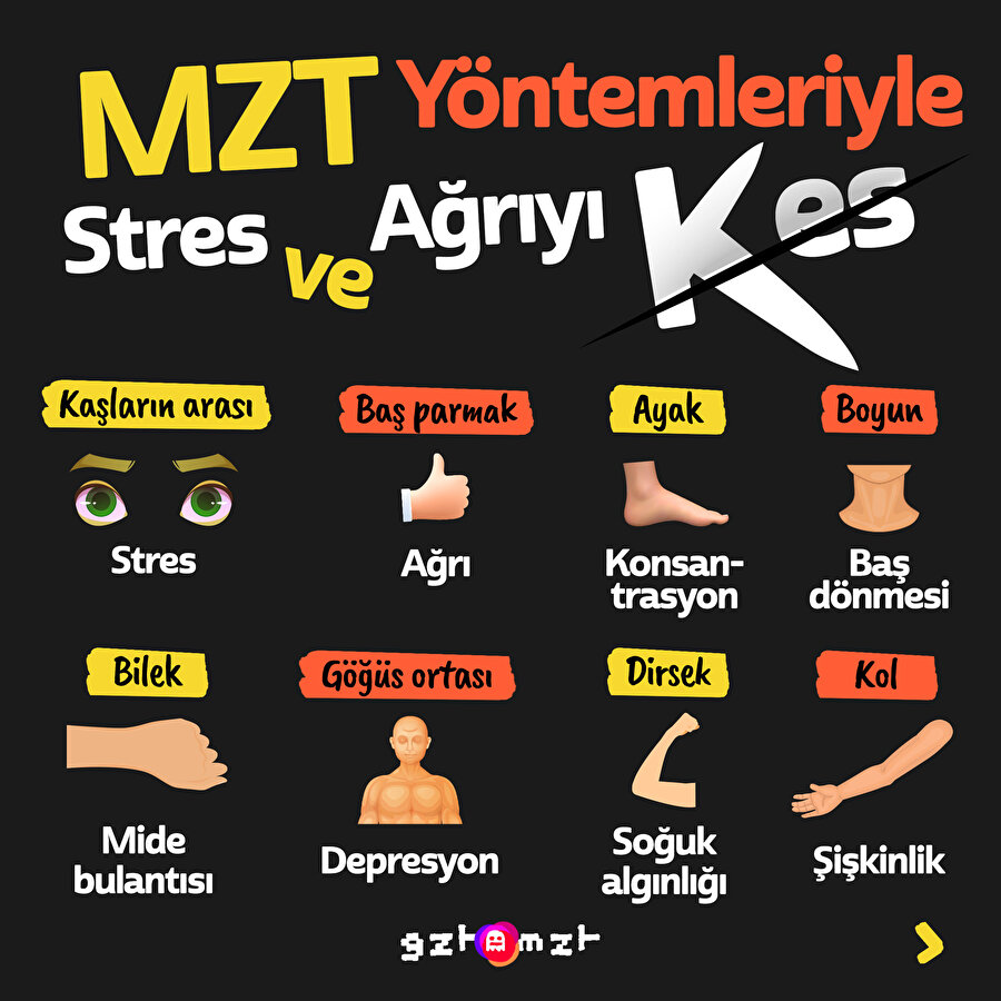MZT Yöntemleriyle stres ve ağrıyı kes ✂