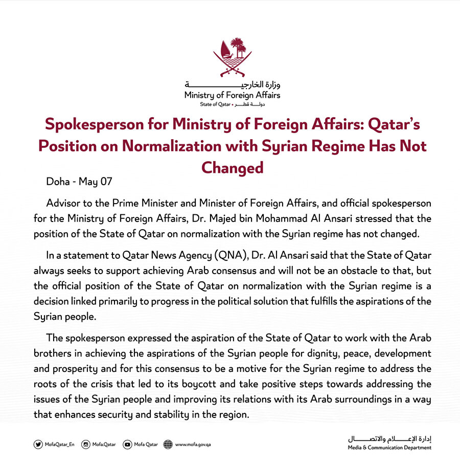 Dışişleri Bakanlığı Sözcüsü, Katar'ın Suriye rejimi İle normalleşme konusundaki pozisyonunun değişmediğini aktardı.