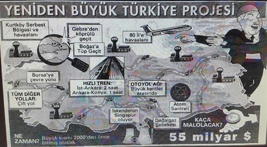 Erbakan Yeniden Büyük Türkiye Projesi karikatürü. Hürriyet 25 Ocak 1997