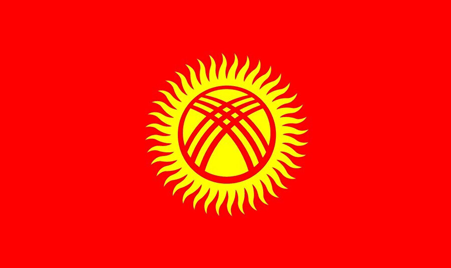 Kırgızistan.