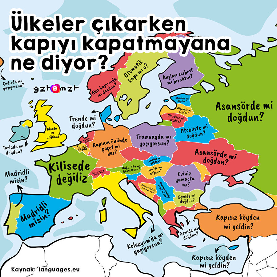 ​Ülkeler çıkarken kapıyı kapatmayana ne diyor?