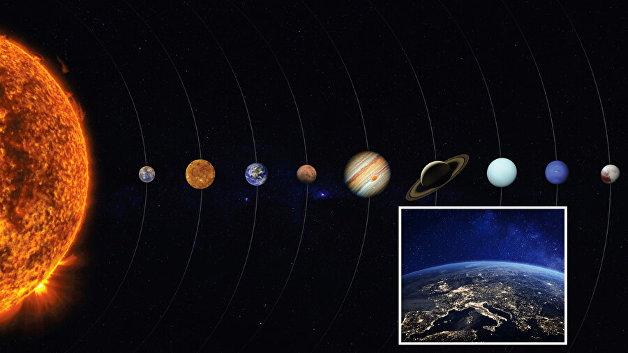 Gezegenlerin isimleri nereden geliyor?