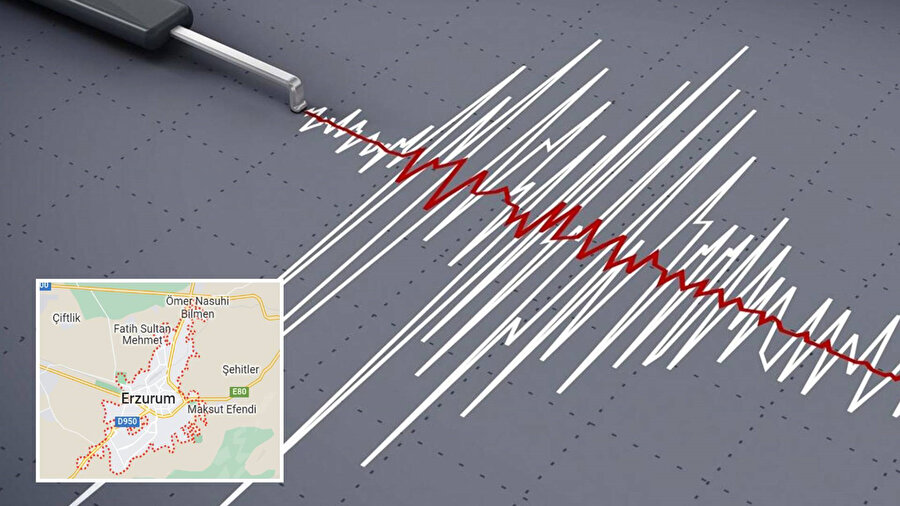 Erzurum'un Aşkale ilçesi