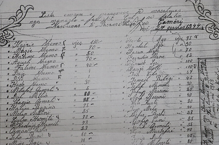 Çamerya Katliamı'nda hayatını kaybedenlerin bir kısmının listesi.
