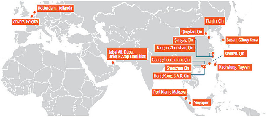 Hacme göre dünyanın en büyük 15 konteyner limanı.